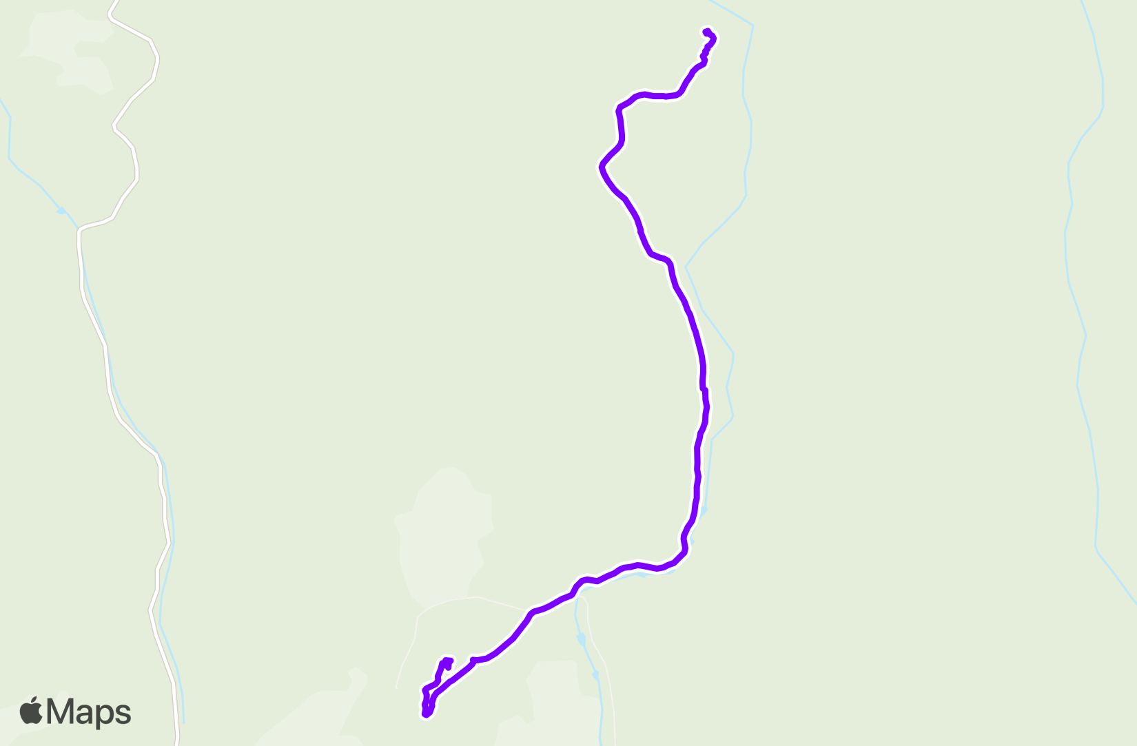 Other training