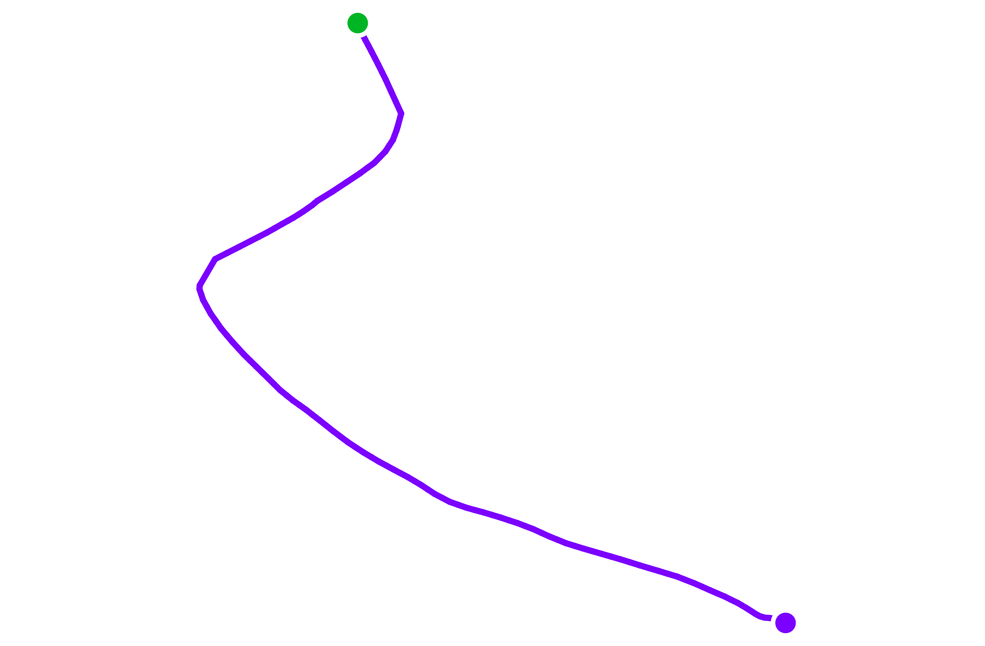 Run route map