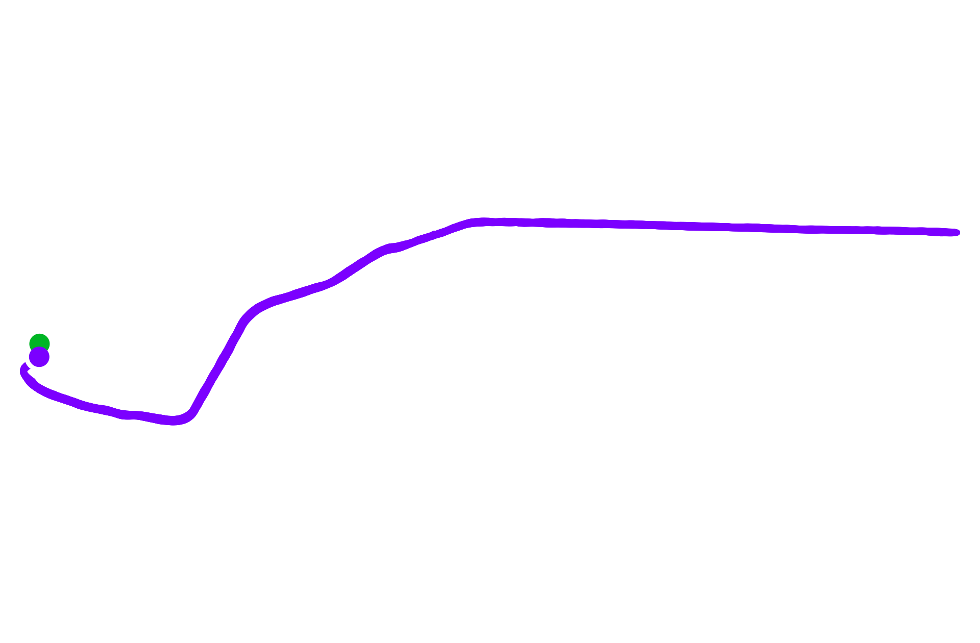 Run route map
