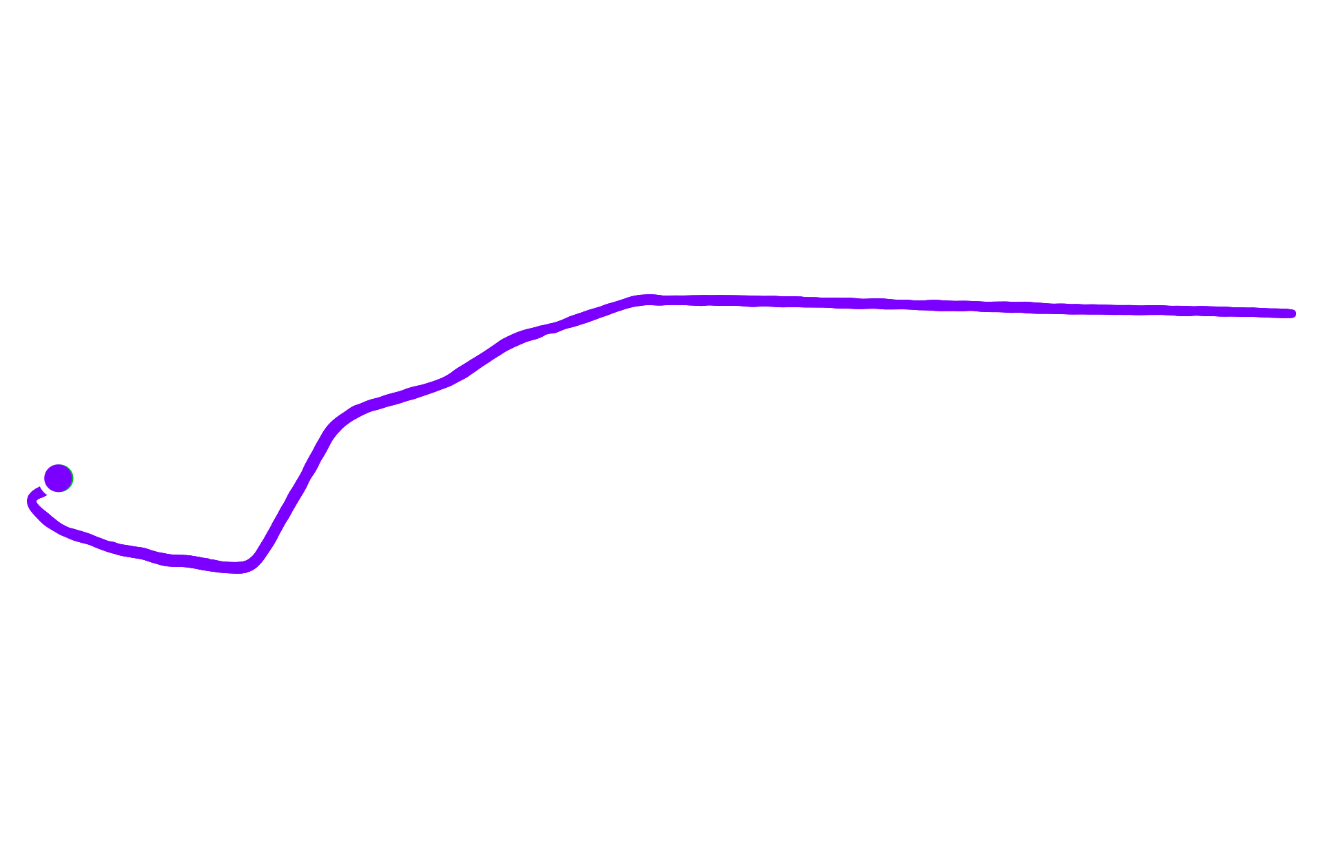 Run route map
