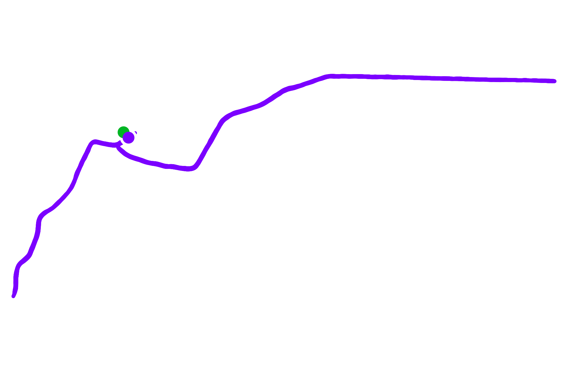 Run route map