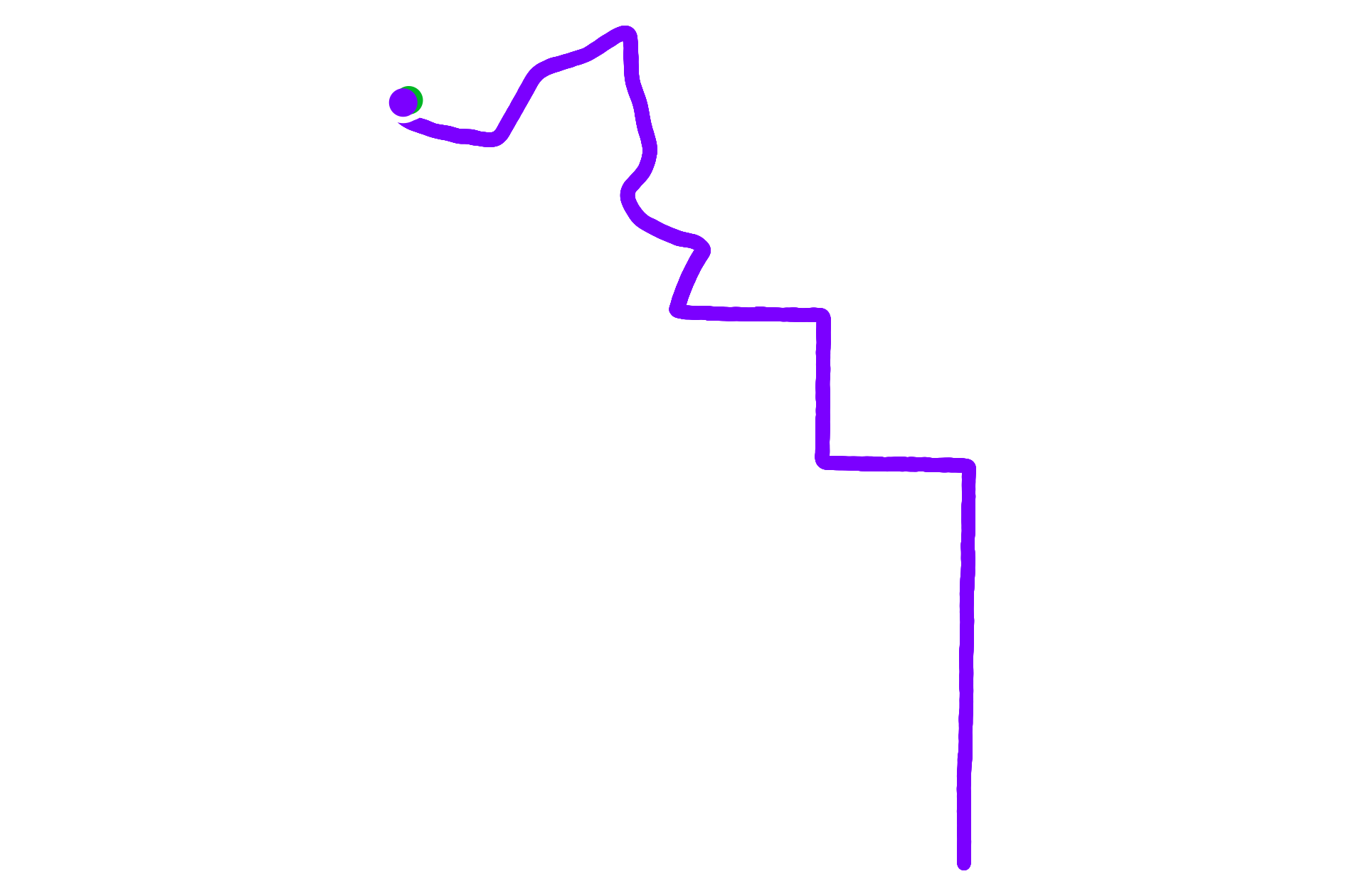 Run route map