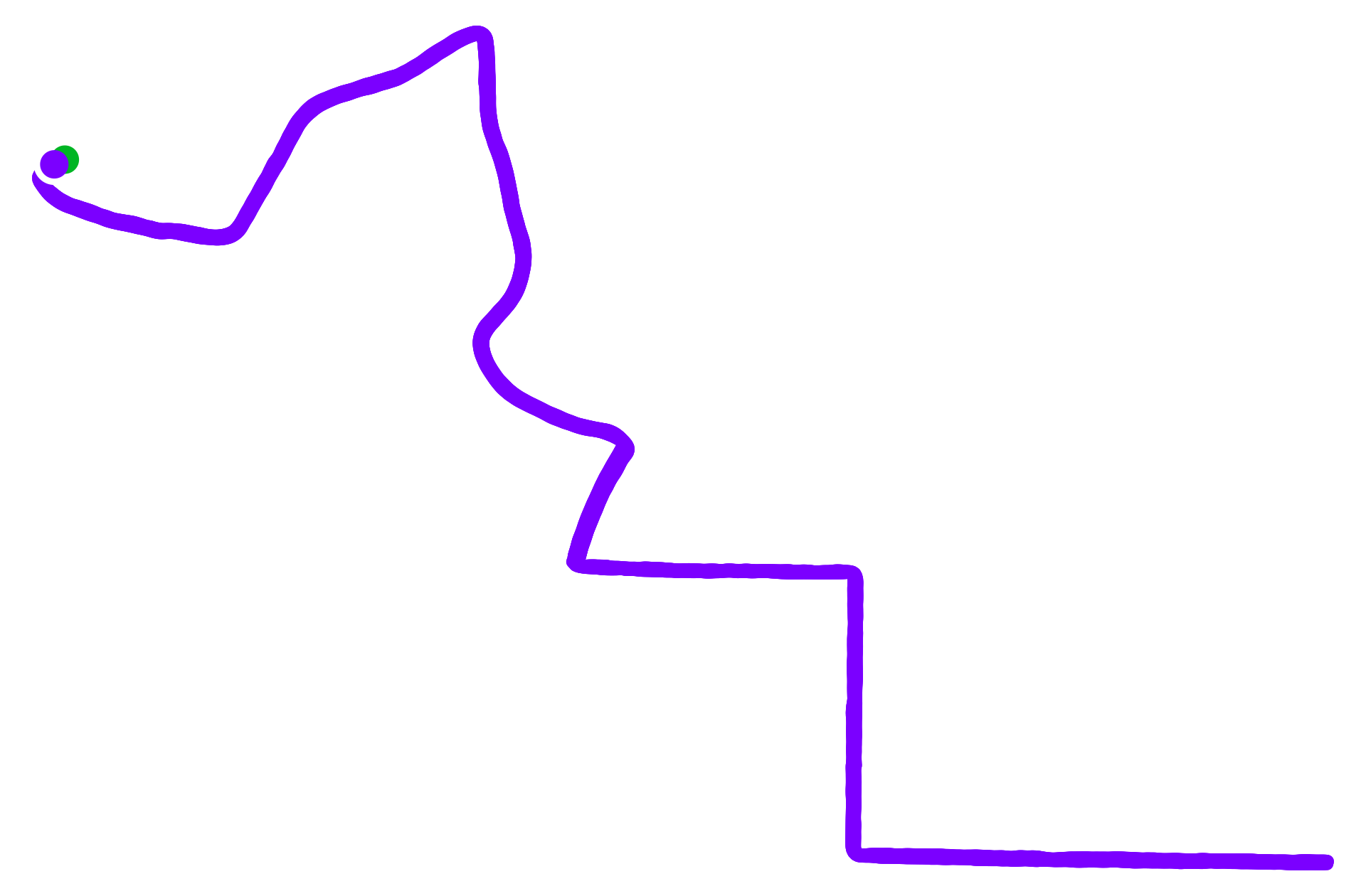 Run route map
