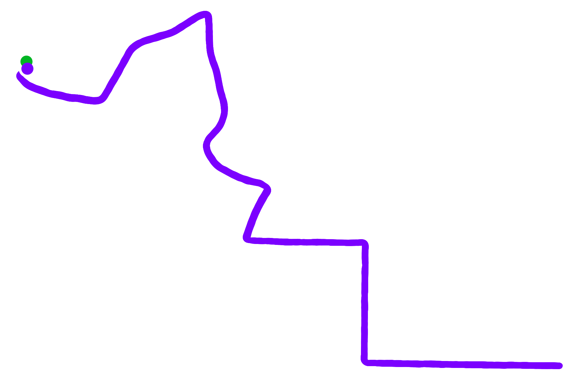 Run route map