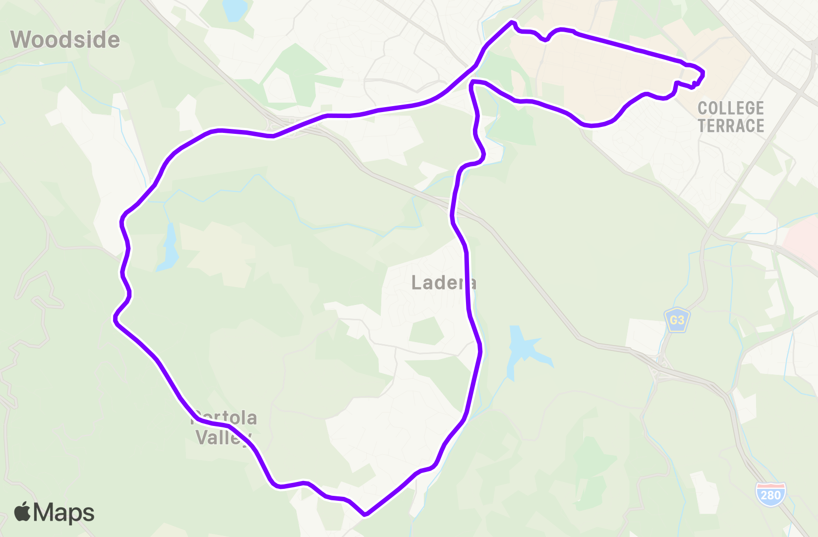 Bike training