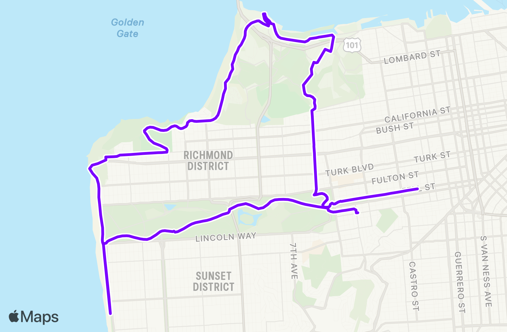 Bike training