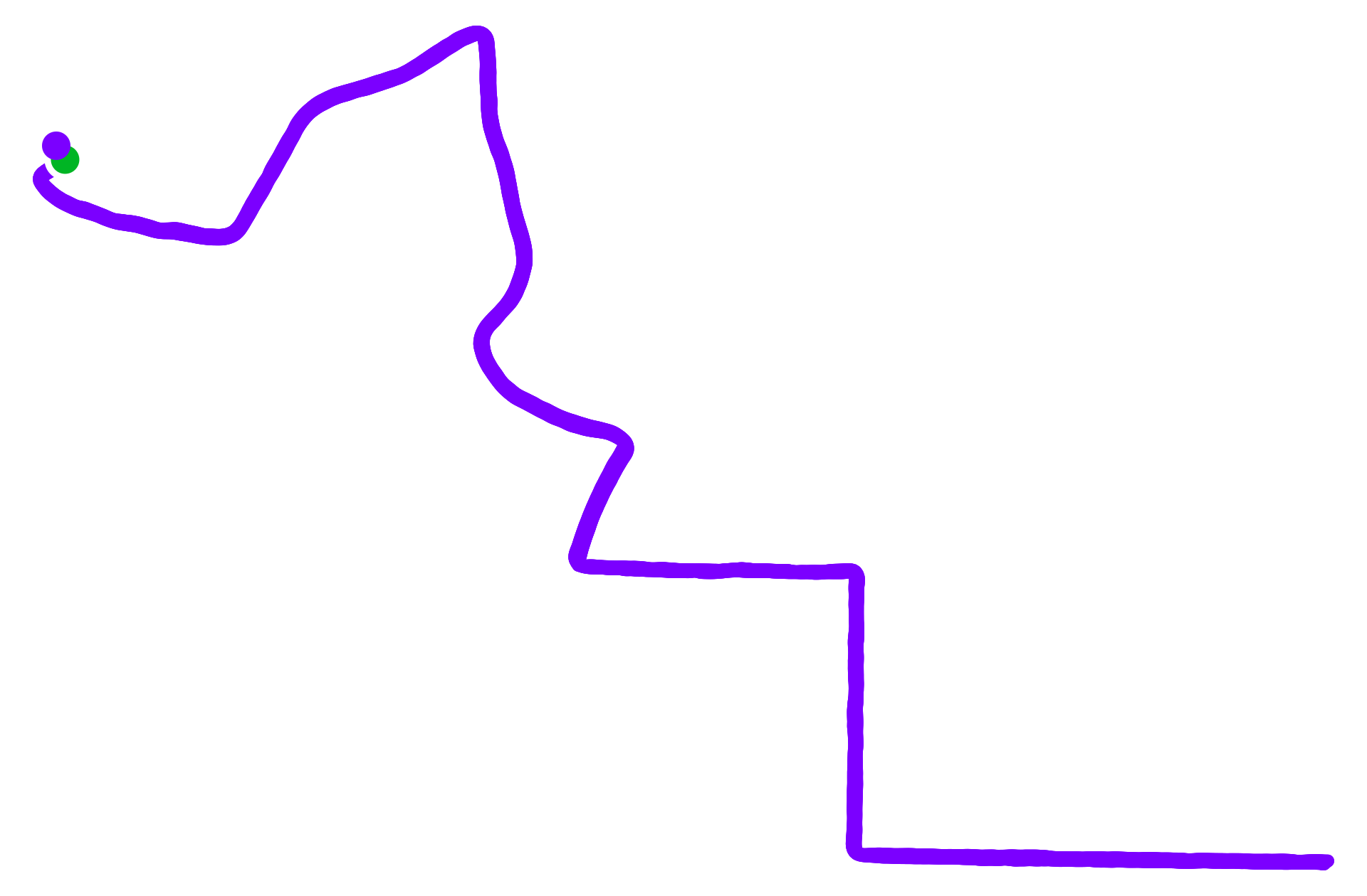 Run route map