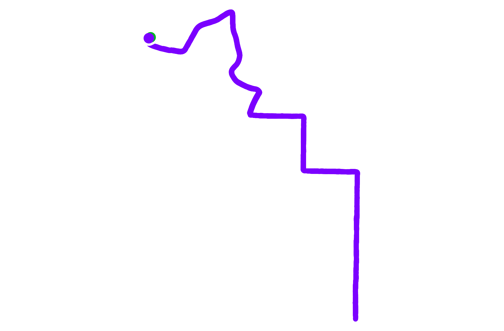 Run route map