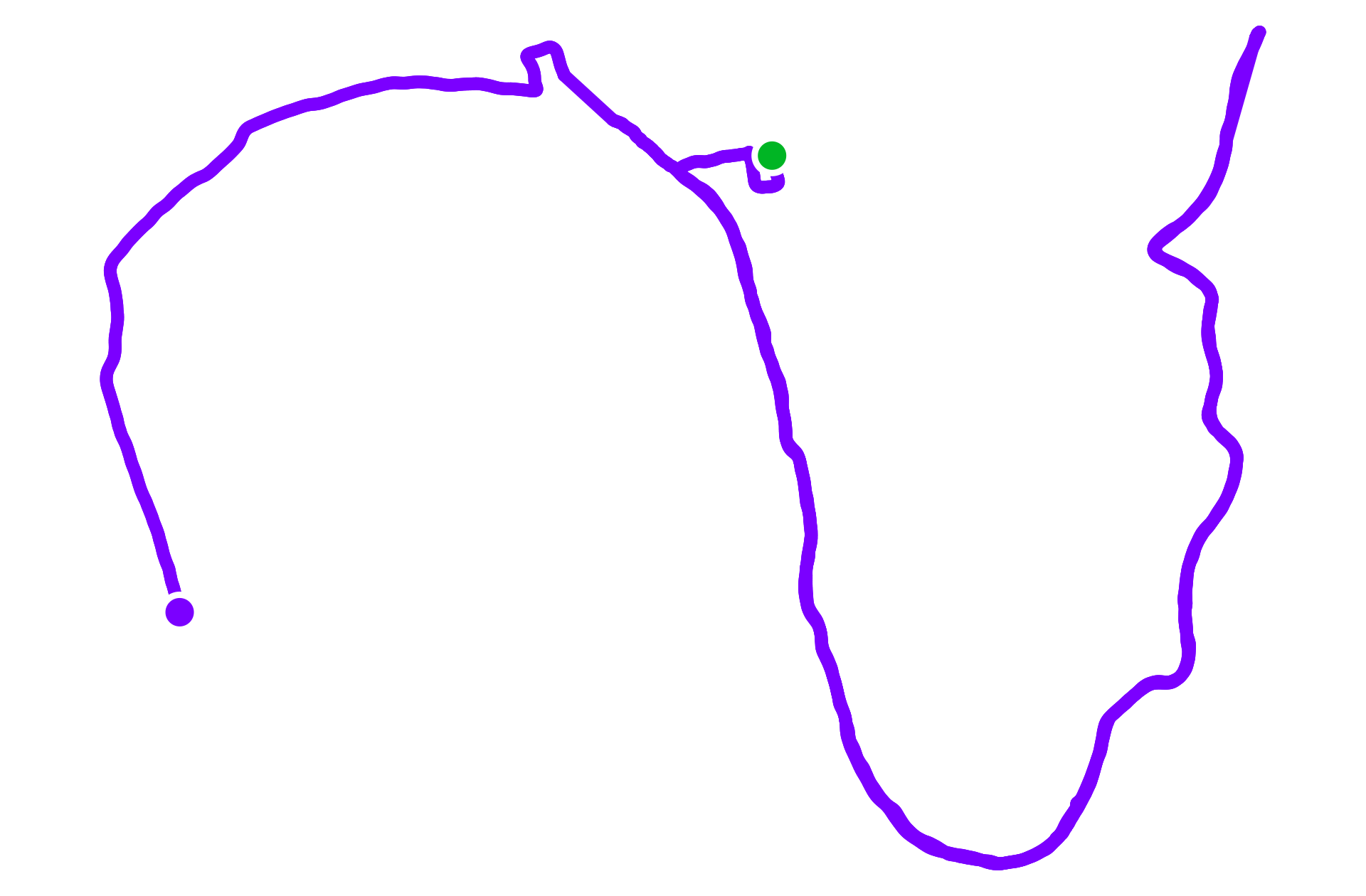 Run training