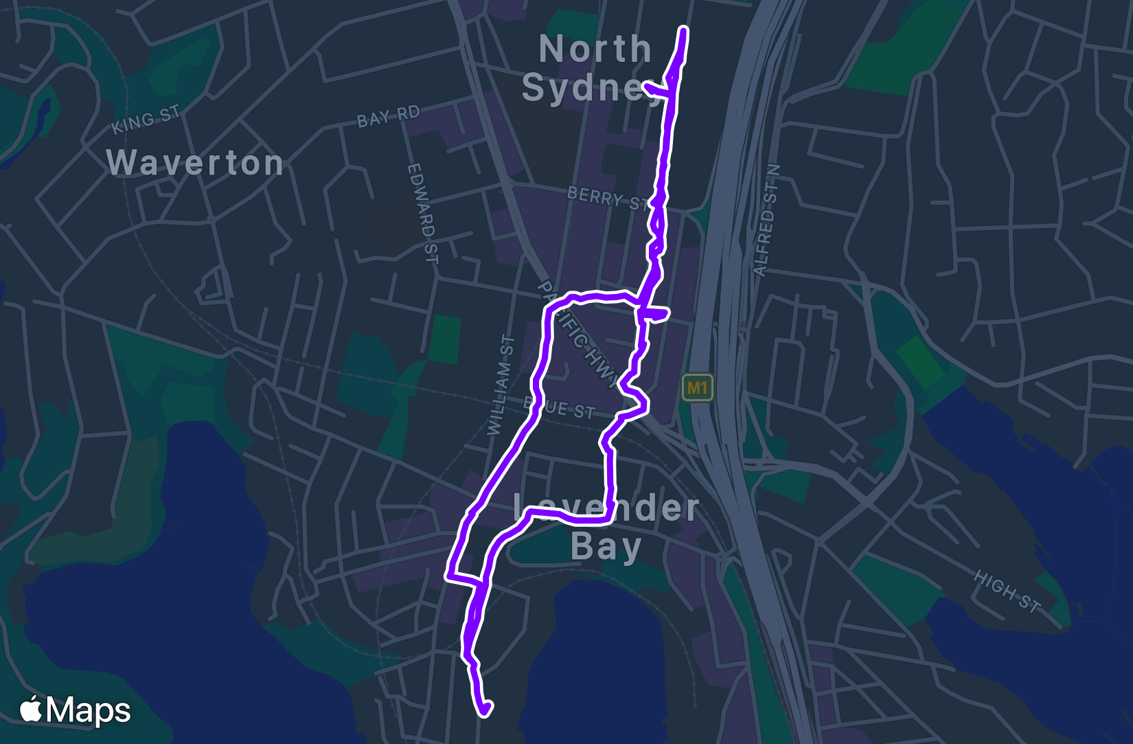 Walk training