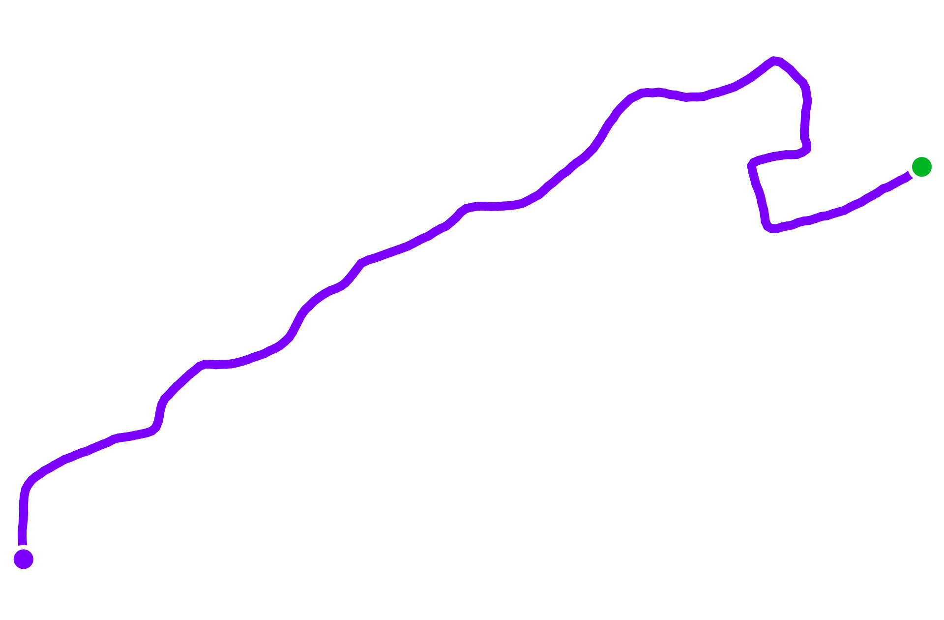 Run training