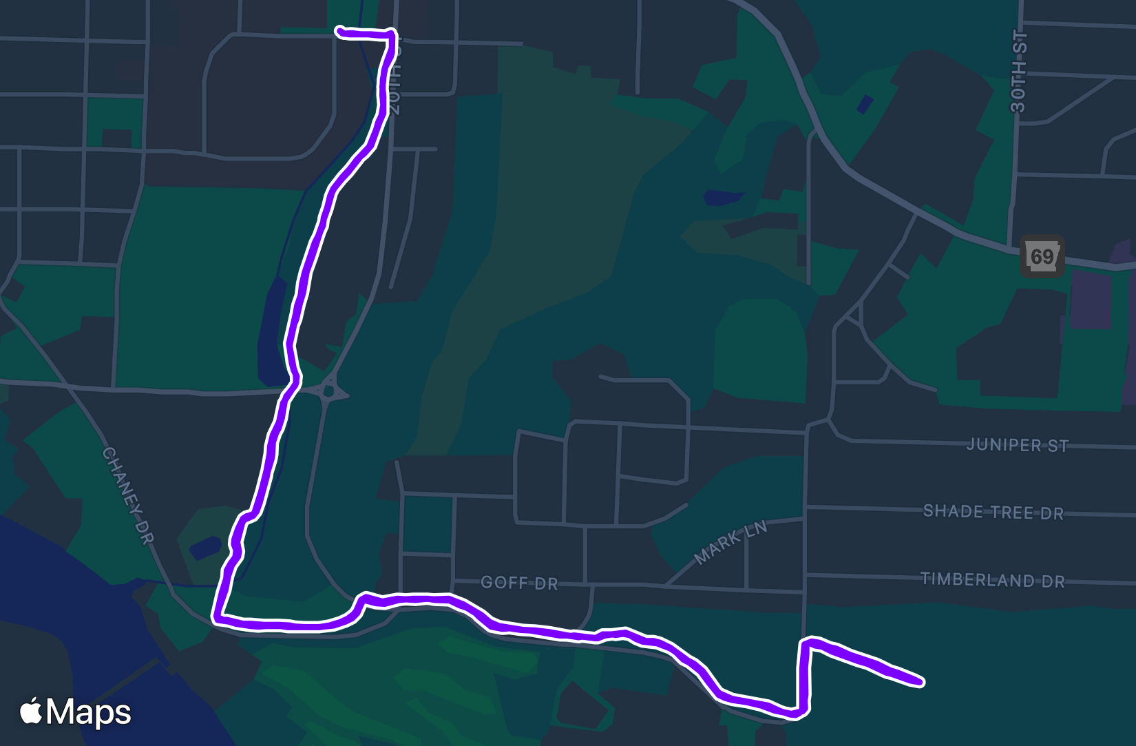 Walk training