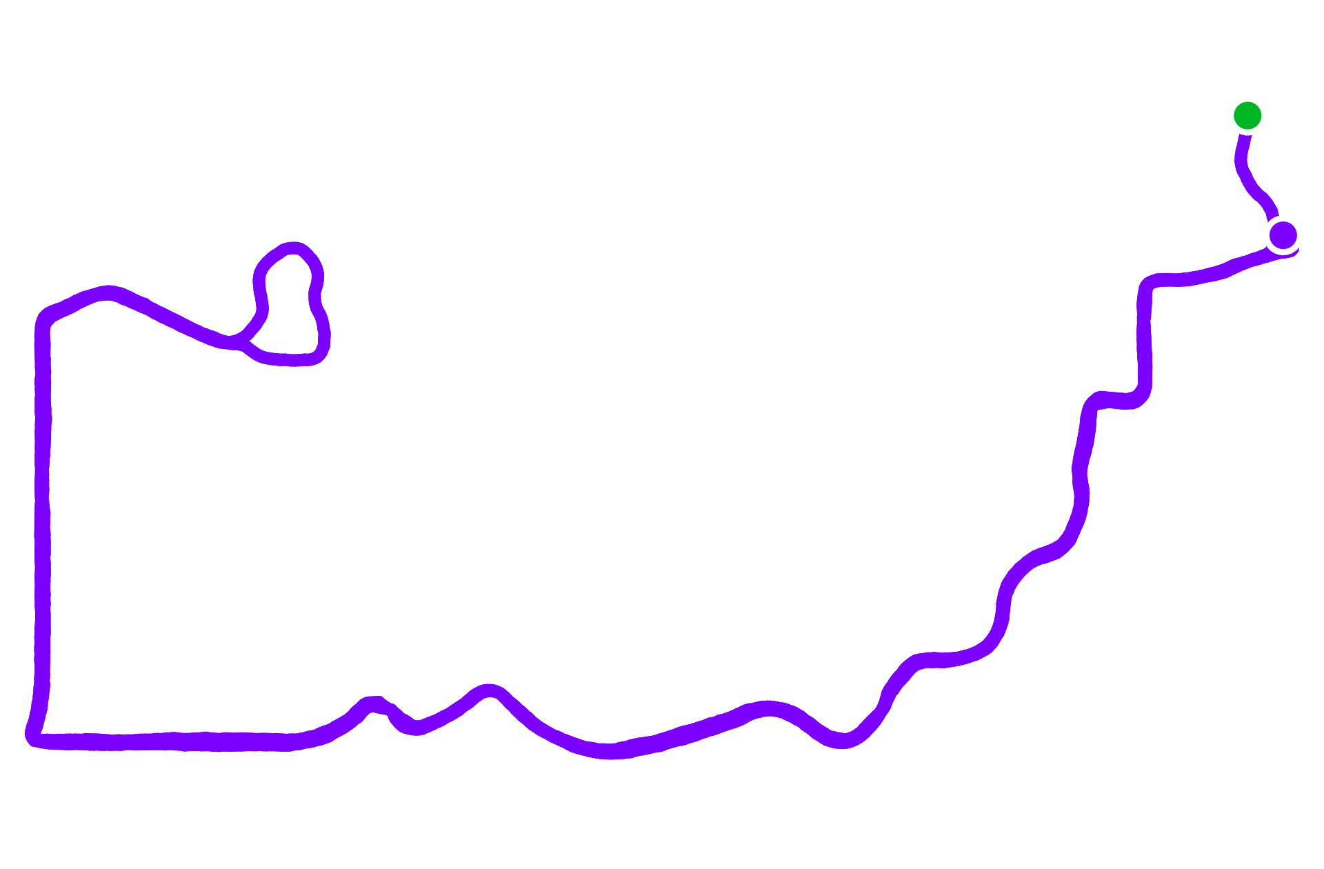 Run training