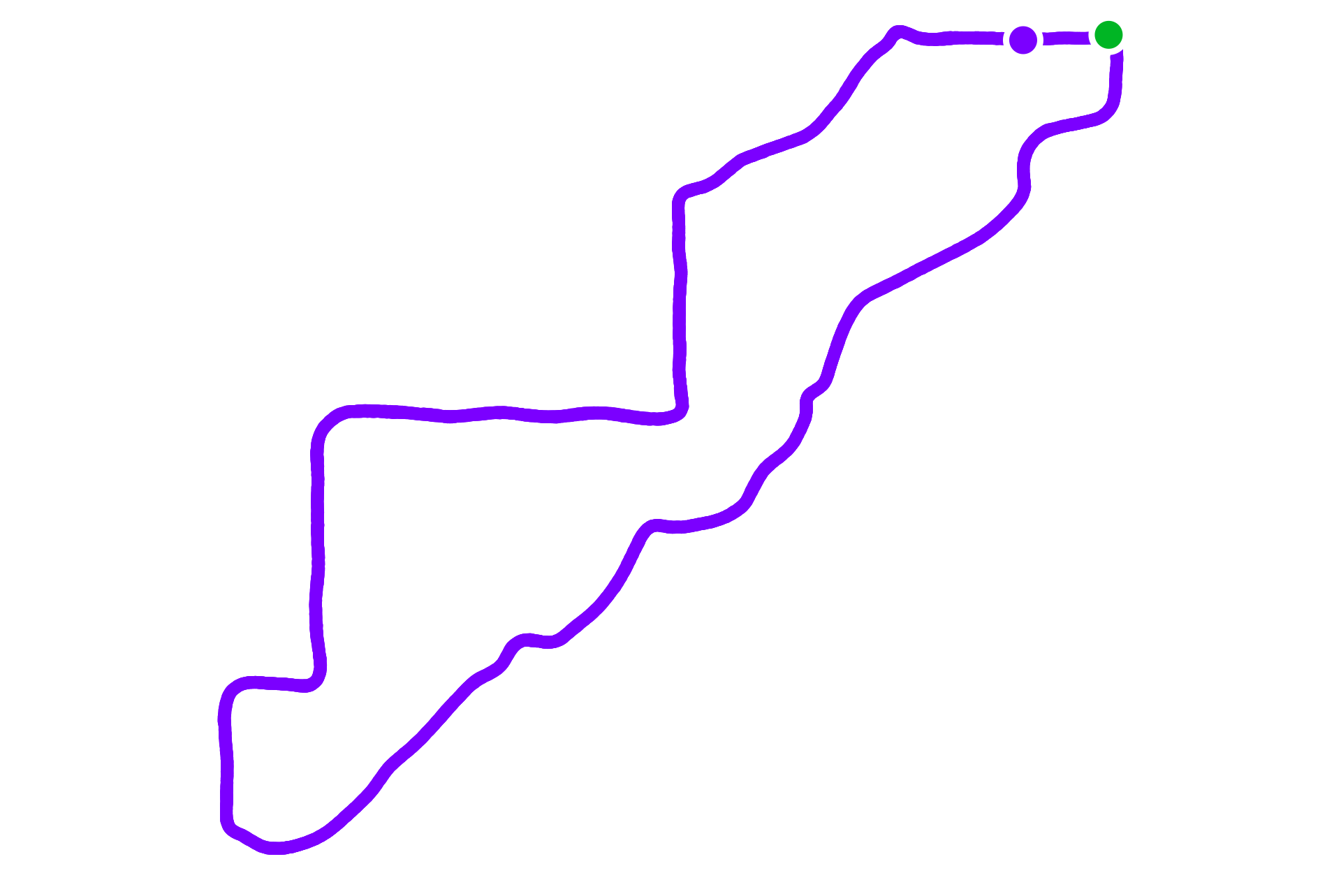 Run training