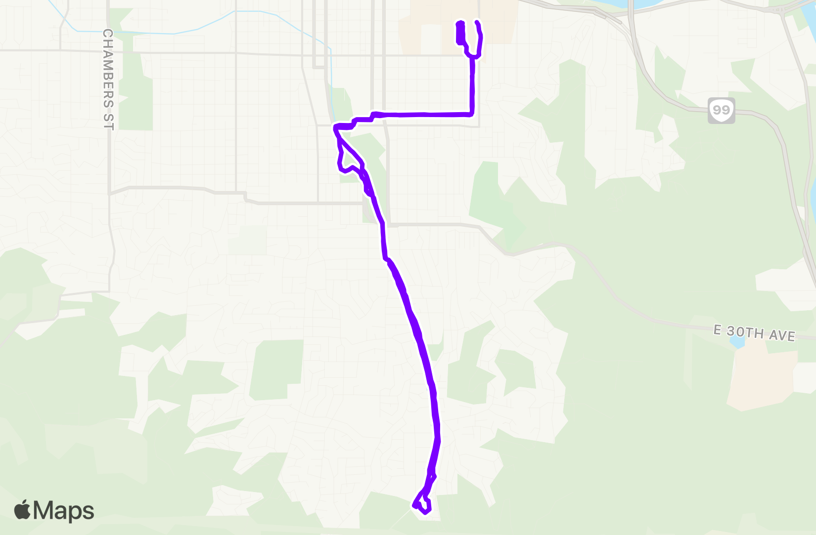 Run training