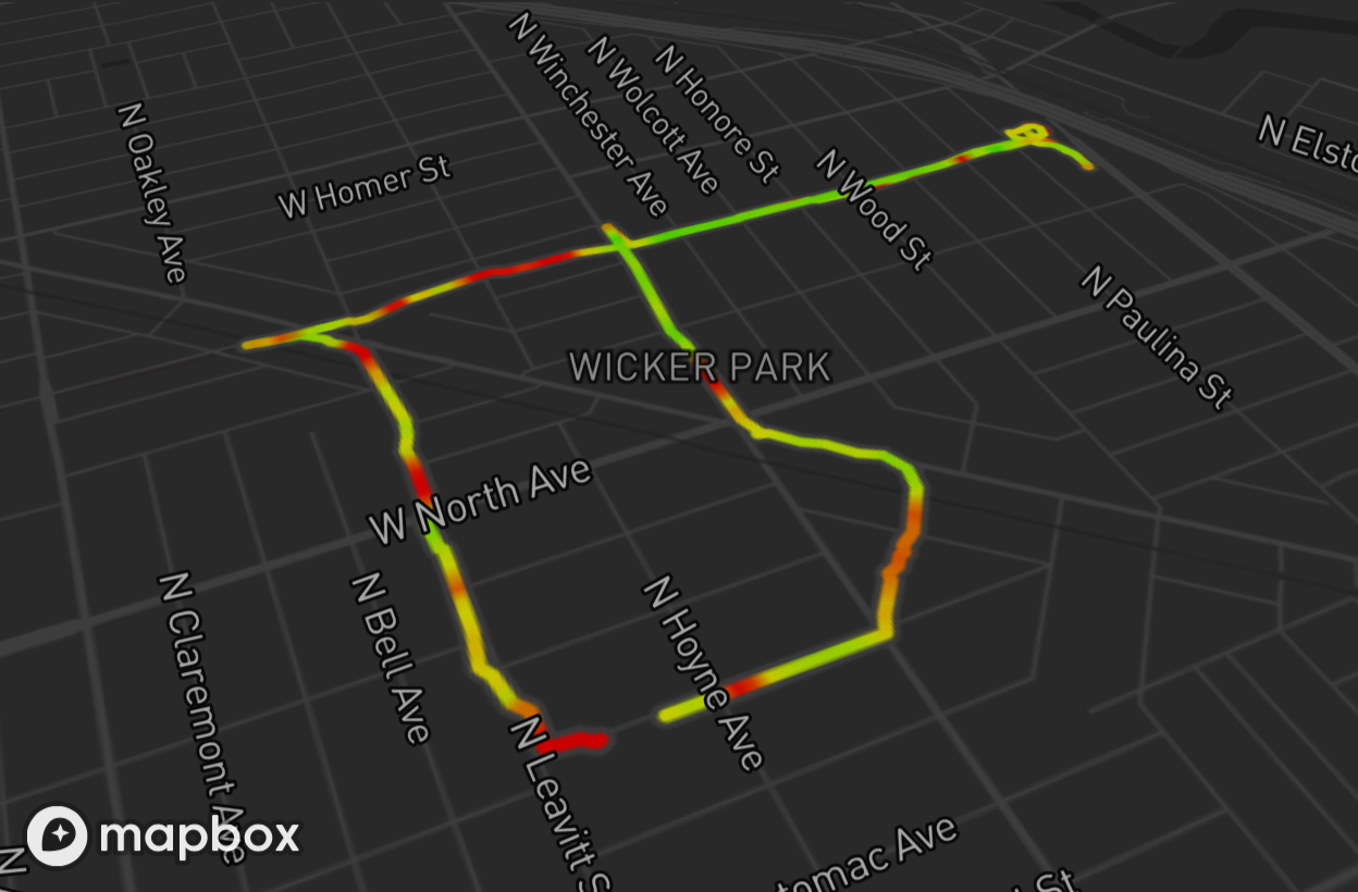 Run training